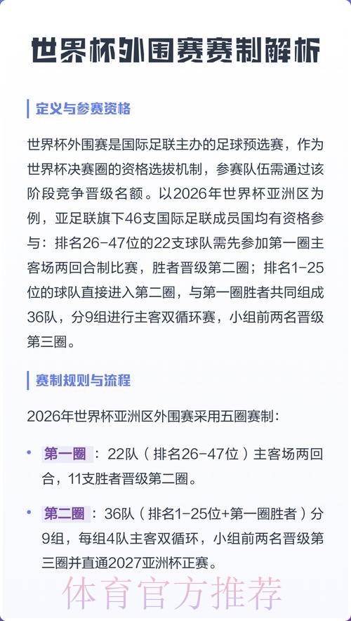 全面解析世界杯外围网站优劣比较 全面解析世界杯外围网站优劣比较