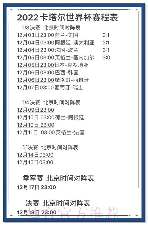 2026年卡塔尔世界杯预测:谁将夺冠? 2026年卡塔尔世界杯预测:谁将夺冠?