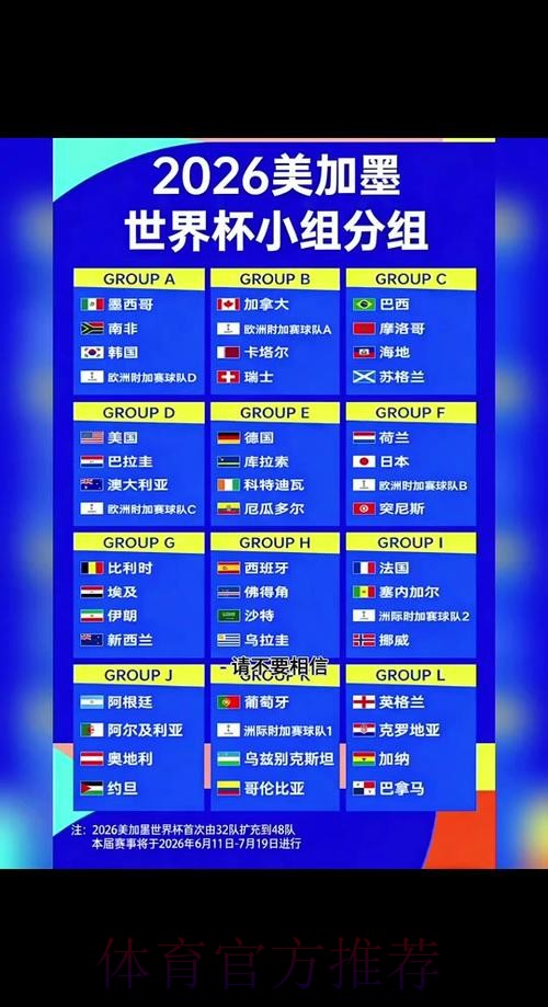 2026世界杯完整赛程一览观看指南在哪里看 2026世界杯完整赛程一览观看指南在哪里看