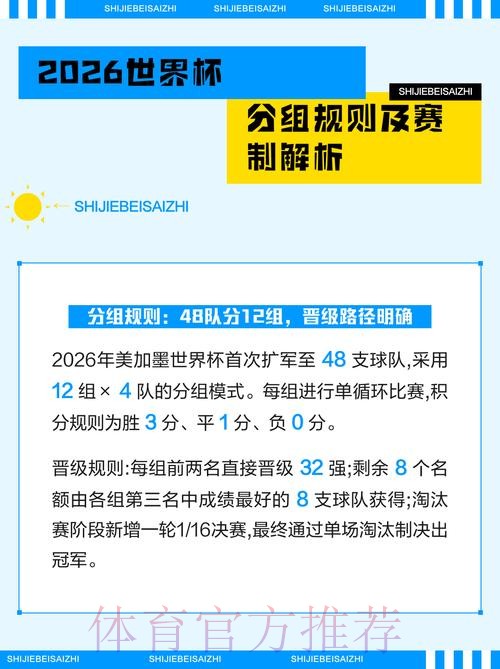 全面解析2026世界杯投注规则 全面解析2026世界杯投注规则
