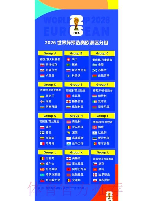 2026世界杯小组赛赛程官方发布完整安排怎么看 2026世界杯小组赛赛程官方发布完整安排怎么看
